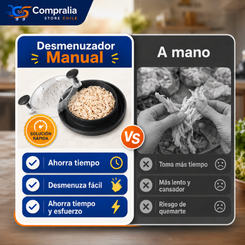 Desmenuzador Manual de Pollo y Carne