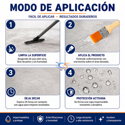 Sellador Impermeable Invisible JAYSUING®